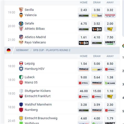 arbitrage betting pdf